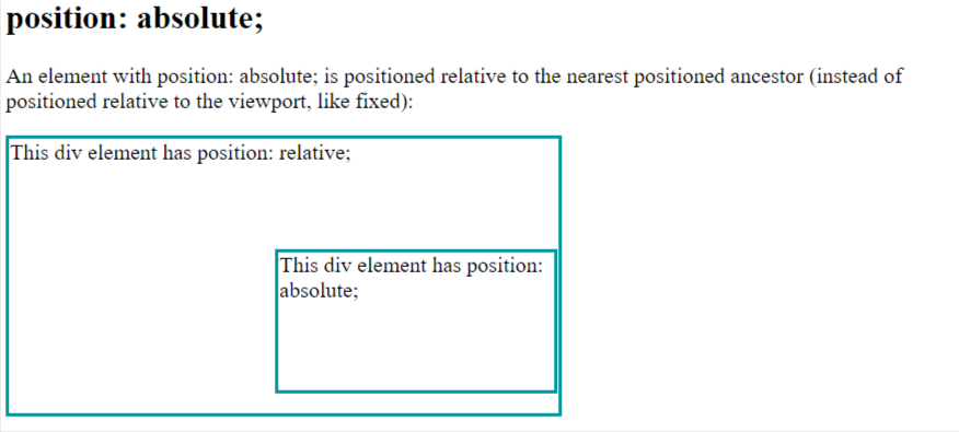 position absolute